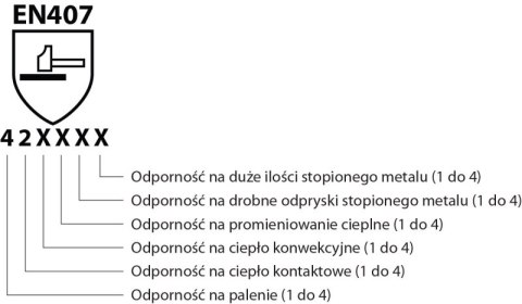 Rękawice robocze DONAU SAFETY DS-DOKHARD, doker, dwoina bydlęca, rozm. 10,5/XL, szaro-czerwone