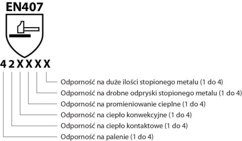 Rękawice robocze DONAU SAFETY DS-DOKHARD, doker, dwoina bydlęca, rozm. 10,5/XL, szaro-czerwone