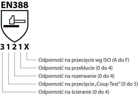 Rękawice robocze DONAU SAFETY, skóra kozia po stronie dłoni, rzep, rozm. 11/XXL, biało-czerwone Rękawice robocze DONAU SAFETY, skóra kozia po stronie dłoni, rzep, rozm. 11/XXL, biało-czerwone