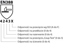 Rękawice spawalnicze DONAU SAFETY DS-WELMIG, MIG, skóra bydlęca, rozm. 10/XL, czarne