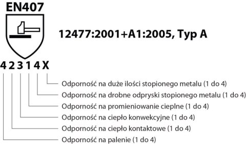 Rękawice spawalnicze DONAU SAFETY DS-WELMIG, MIG, skóra bydlęca, rozm. 10/XL, czarne