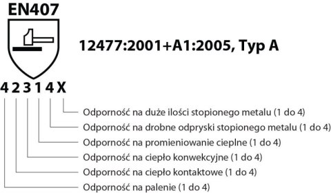 Rękawice spawalnicze DONAU SAFETY DS-WELMIG, MIG, skóra bydlęca, rozm. 10/XL, czarne