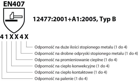 Rękawice spawalnicze DONAU SAFETY DS-WELTIG, TIG, skóra kozia, rozm. 10/XL, biało-szare
