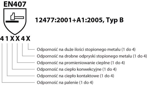 Rękawice spawalnicze DONAU SAFETY DS-WELTIG, TIG, skóra kozia, rozm. 9/L, biało-szare
